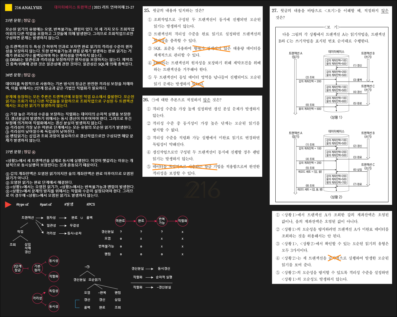 Image of: 데이터베이스 트랜잭션 | 동시성 제어