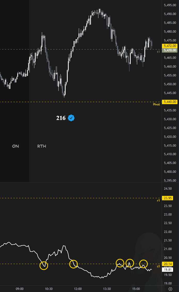 240910 esvix