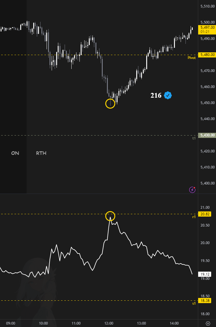 240911 esvix