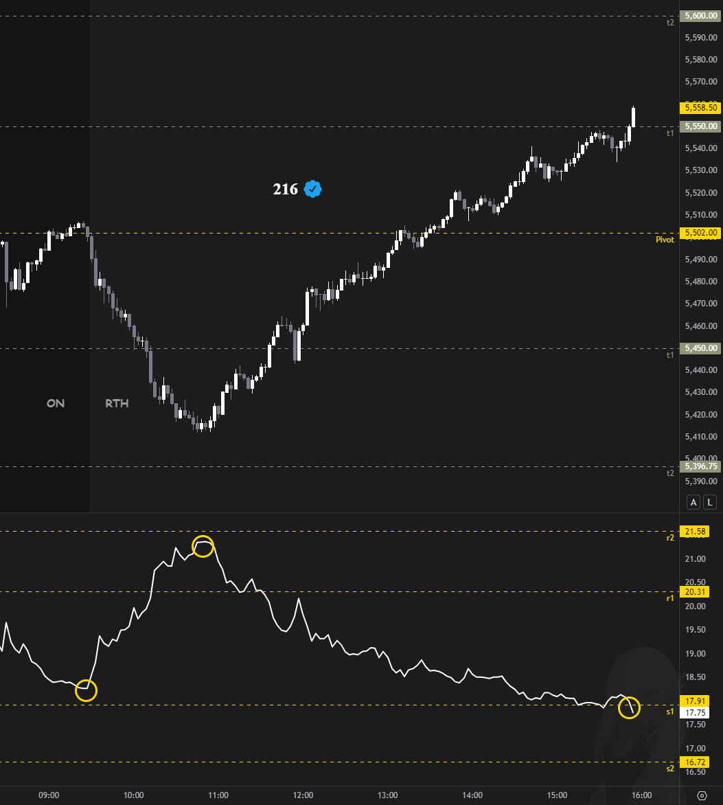 240912 esvix