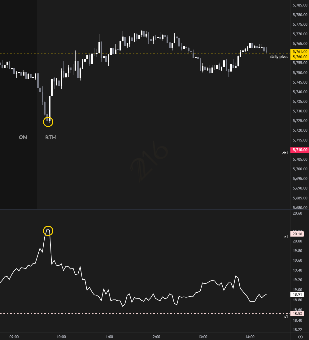 241003 esvix