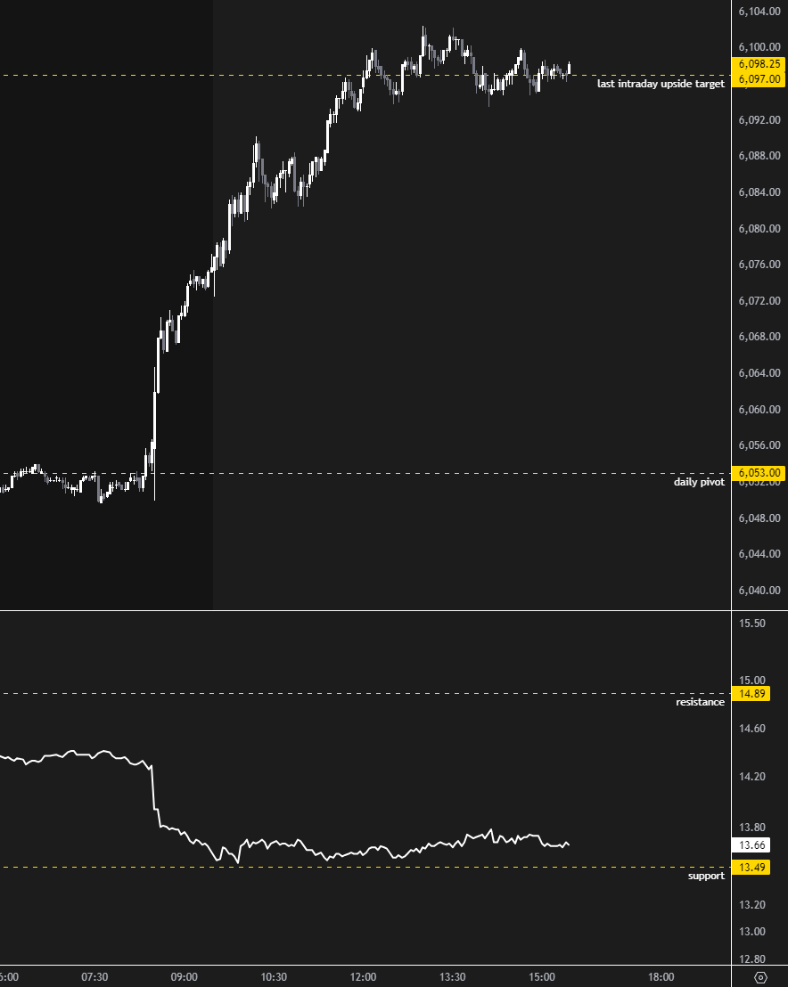 241211 esvix