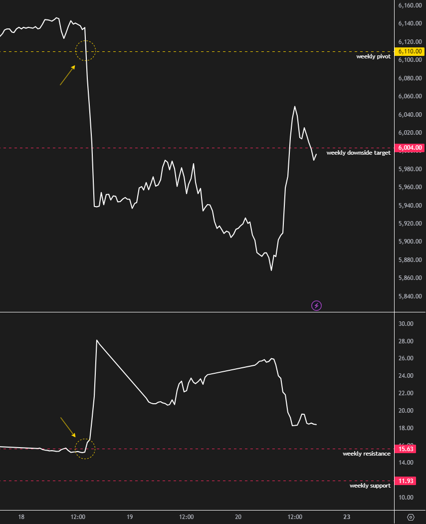 241216-20 esvix