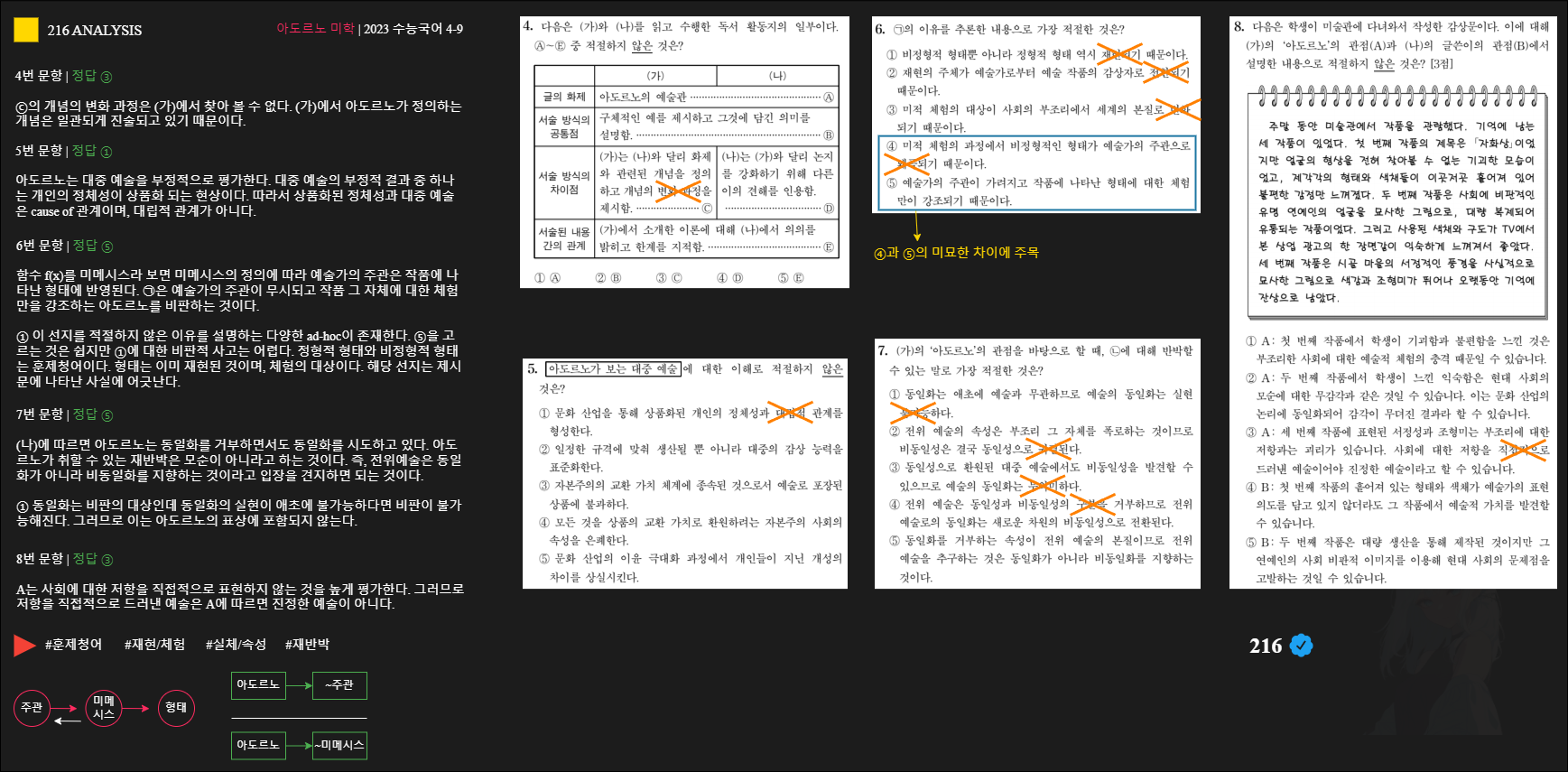 2023 수능국어 9평 4-9