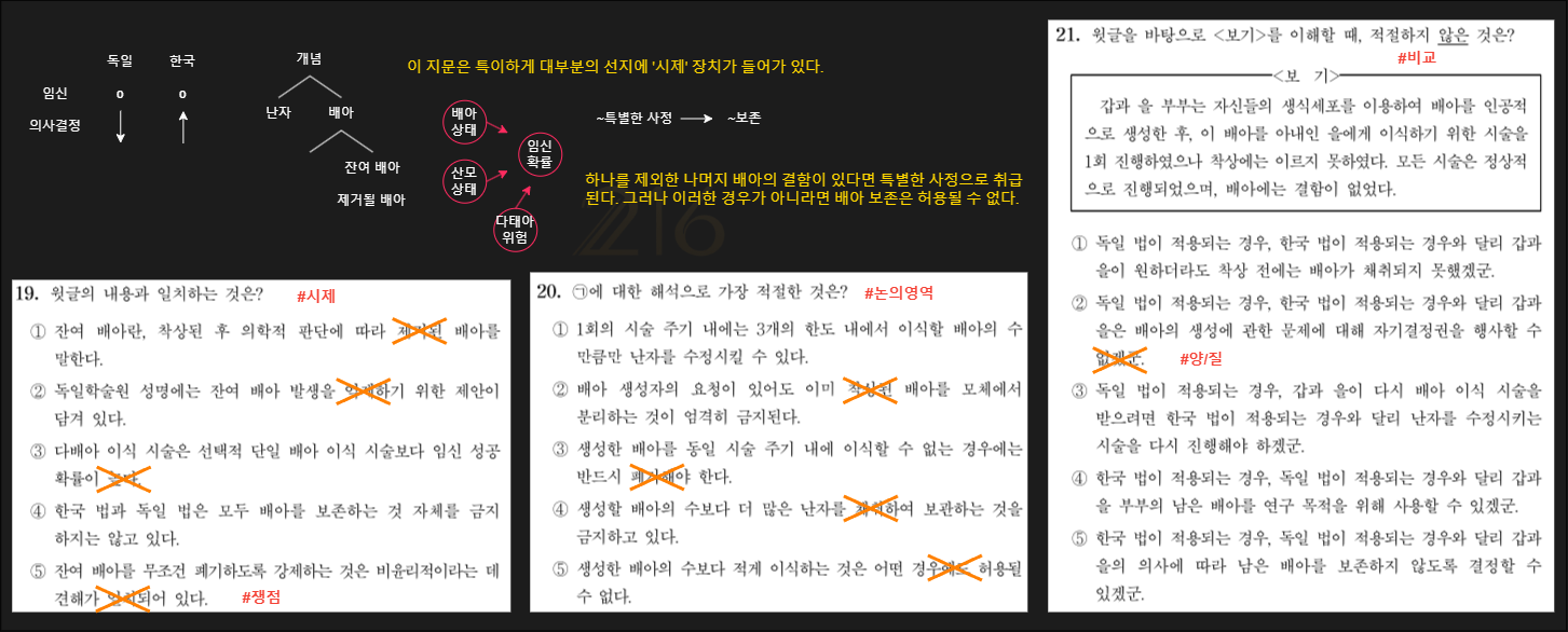 2025 리트 언어이해 19-21