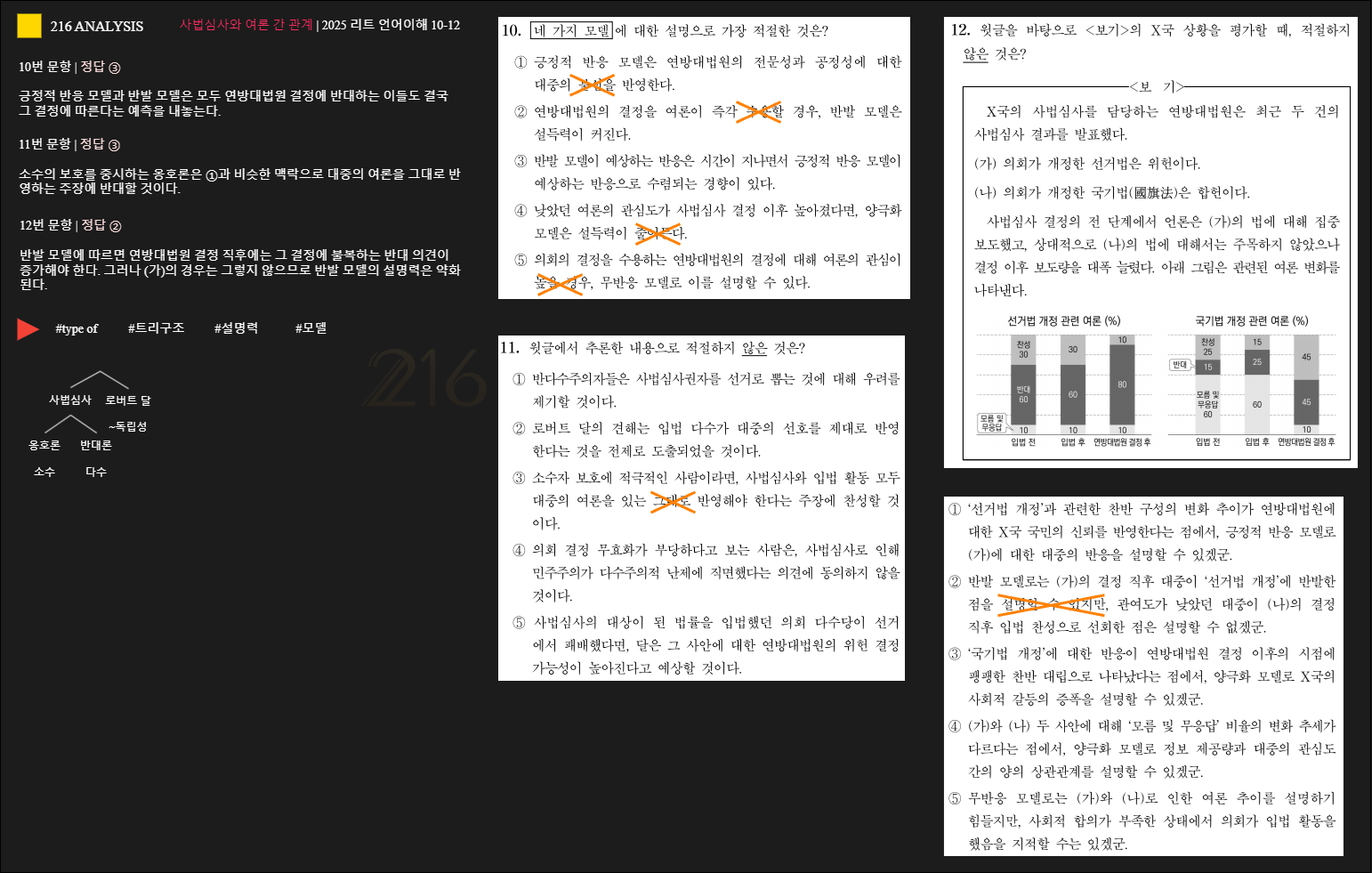 2025 리트 언어이해 10-12