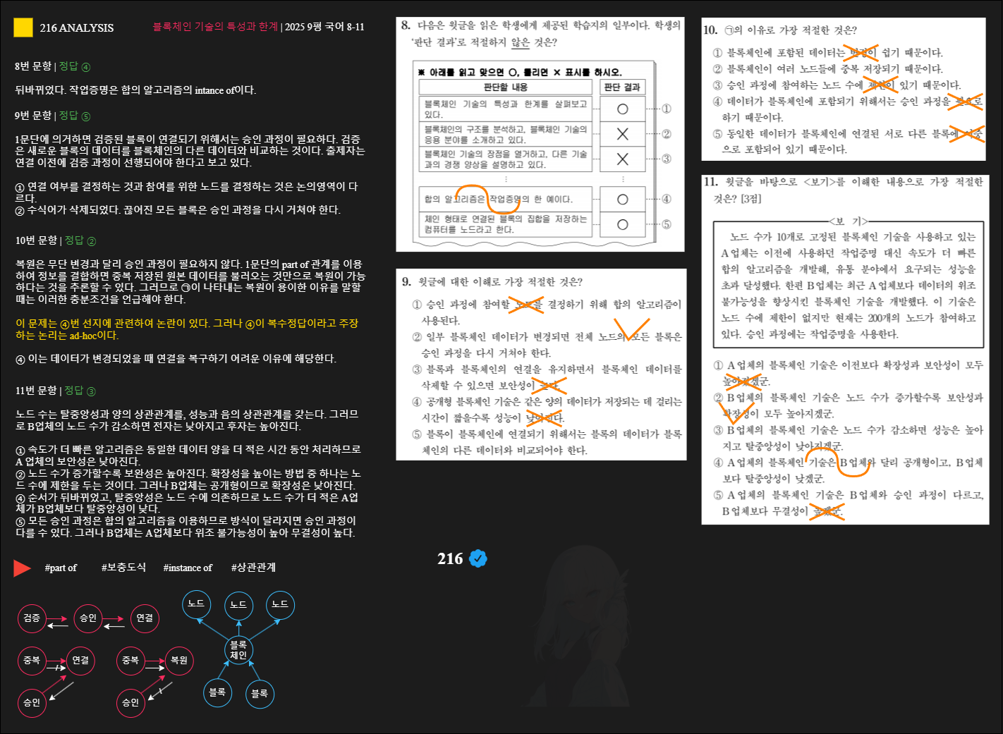 2025 수능국어 9평 8-11