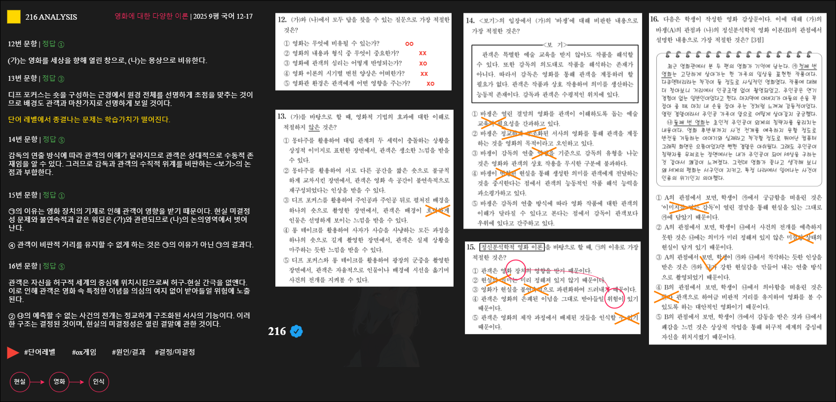 2025 수능국어 9평 12-17