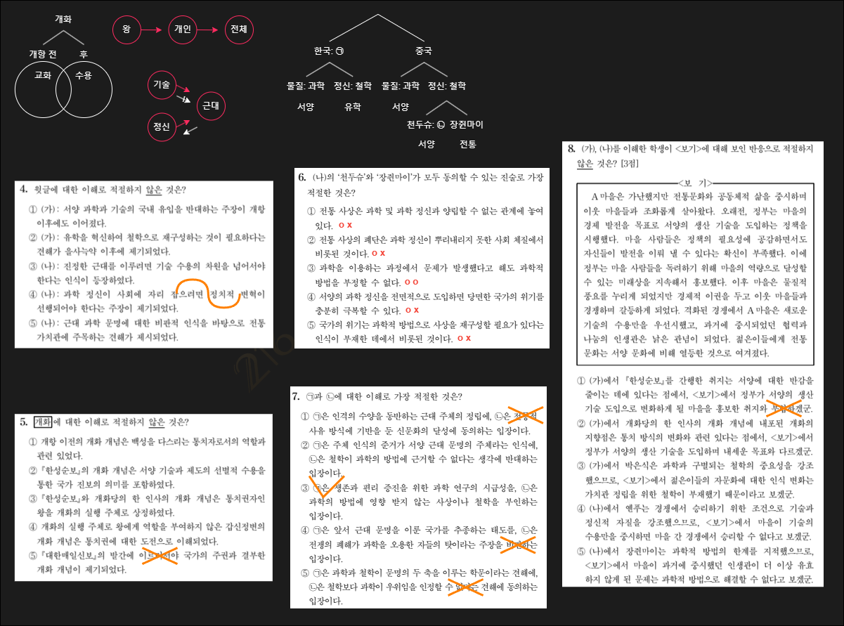 2025 수능국어 4-9