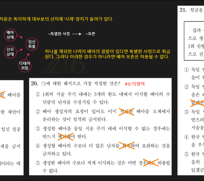 Image of: 배아보호법 | 잔여 배아 처리에 관한 윤리적 논란