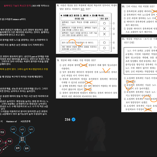 Image of: 블록체인 기술의 특성과 한계