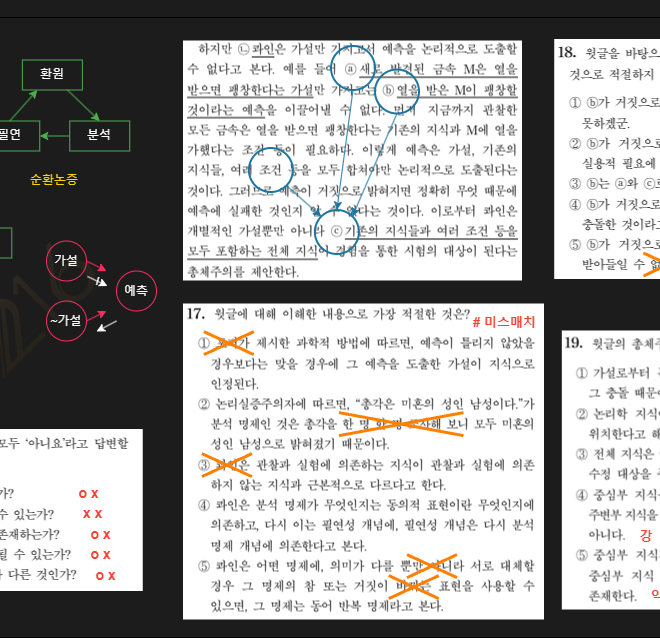 Image of: 논리실증주의와 콰인의 총제주의