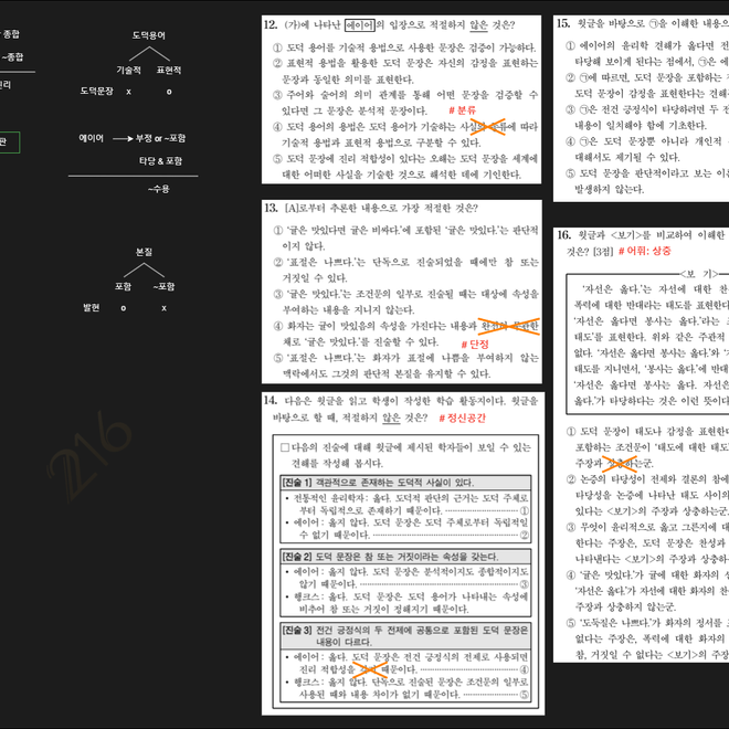 Image of: 에이어 정서주의 | 도덕 문장의 진리 적합성