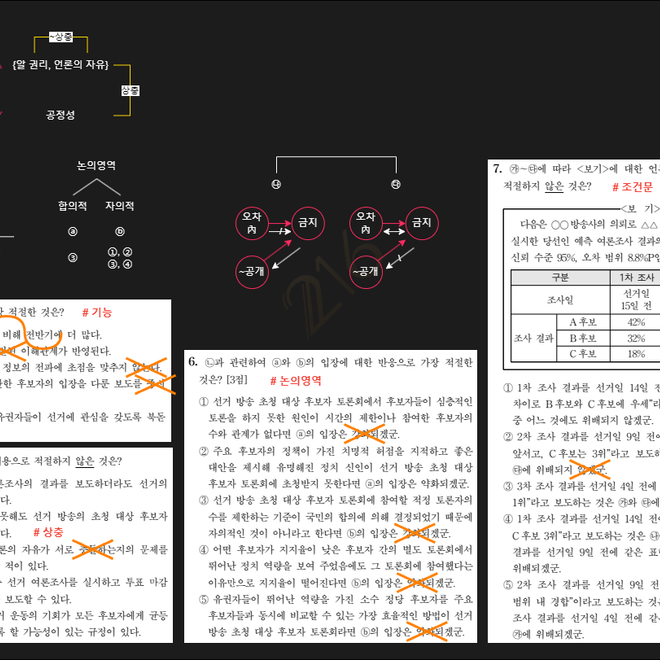 Image of: 경마식 보도의 특성과 보안 방안